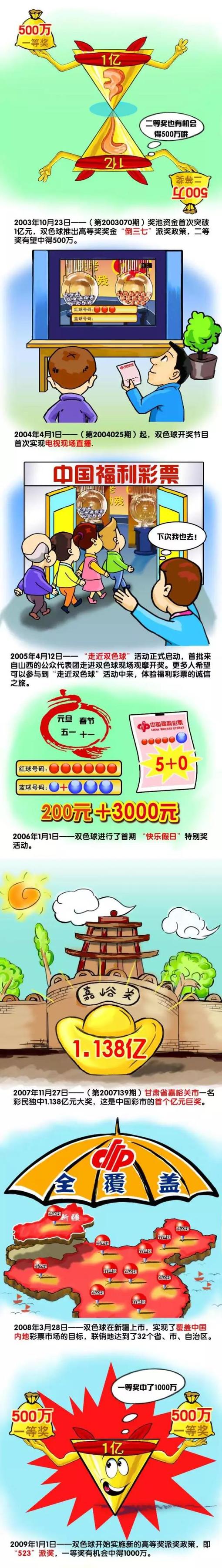 报道称，罗马主席弗里德金无意引进博努奇，并叫停了平托与经纪人卢奇之间的接触，此前平托和卢奇已经接近达成协议。